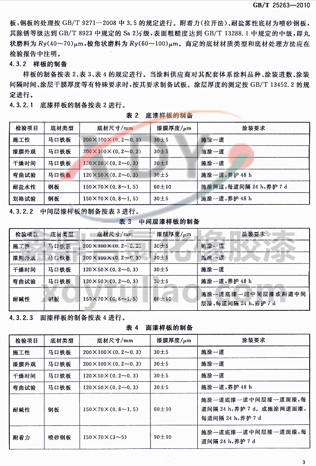 GB/T 25263-2010�Ȼ����z����Ϳ��-ԇ�(y��n)���� �������g��������Ӱ���Ƃ�