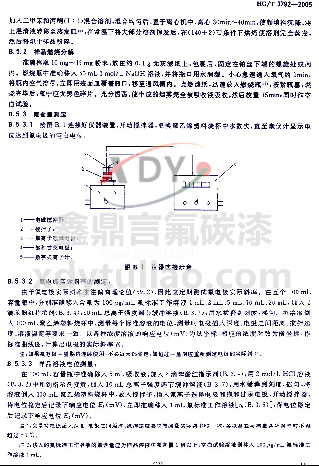 HG/T 3792-2005��(li��n)�ͷ���֬Ϳ��-���B �܄�������������Ĝy������2