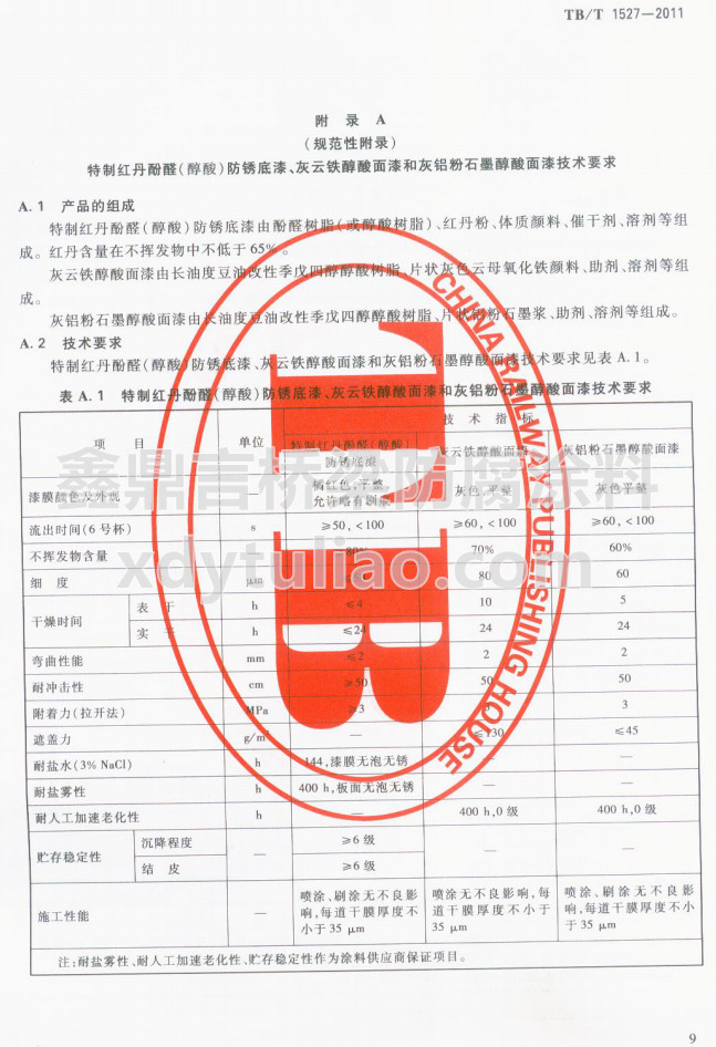 TB/T 1527-2011���Ƽt����ȩ�����ᣩ���P�����������F��������ͻ��X��ʯī�������Ἴ�g(sh��)Ҫ��